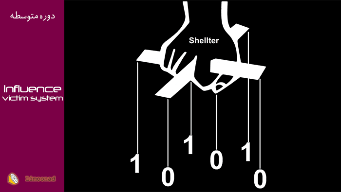تست امنیت و نفوذ به سیستم با ابزار shellter