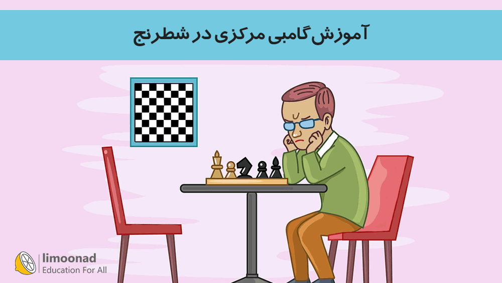 آموزش گامبی مرکزی در شطرنج