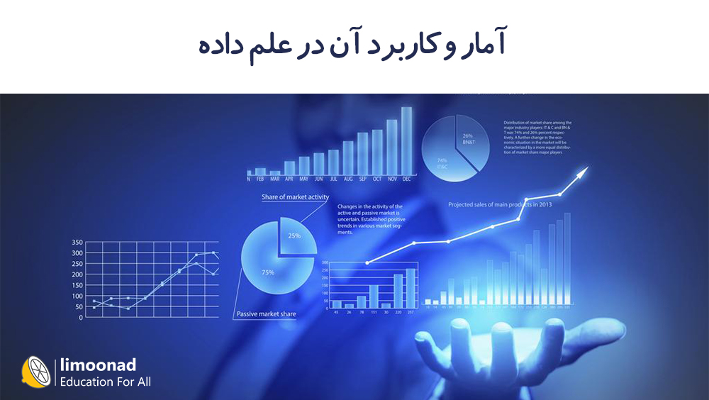 آموزش آمار و کاربرد آن در علم داده