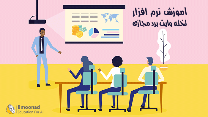 آموزش نرم افزار تخته وایت برد مجازی